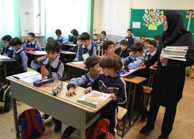 امتحانات کدام پایه های تحصیلی در خرداد 1400 حضوری برگزار می گردد؟
